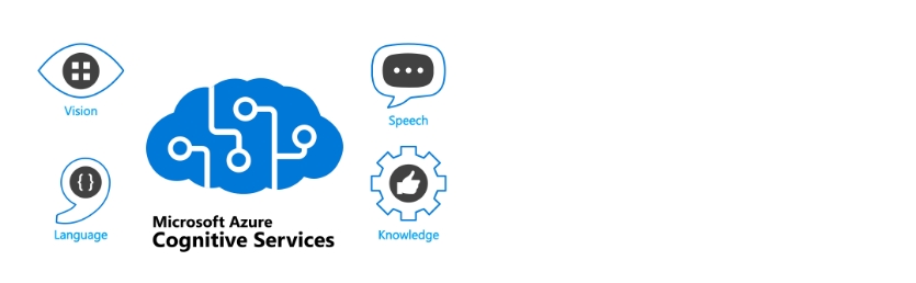 Azure Services